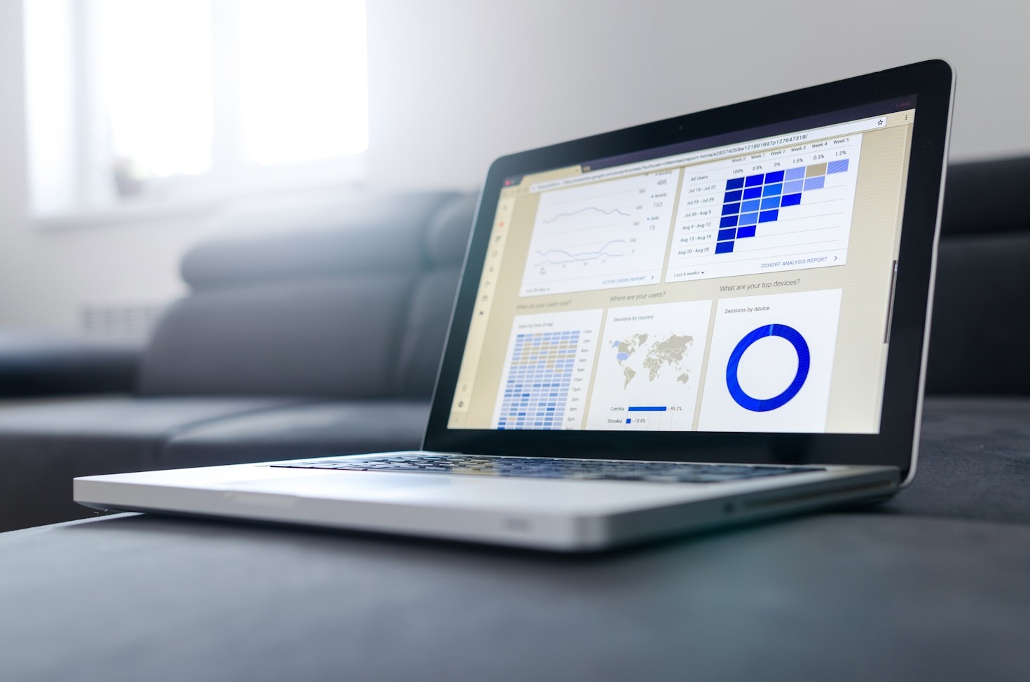 The Role of Technology in Scaling Online Businesses